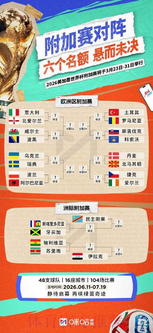 2026世界杯盘口最新官方网址推荐